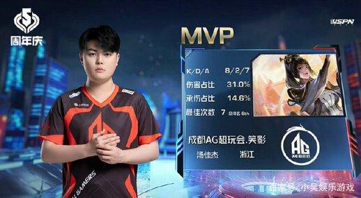 竞技场上 竞技场上