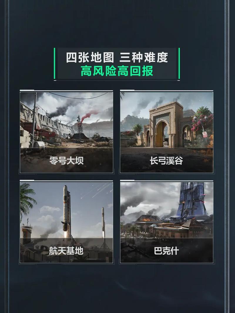 用的NFH