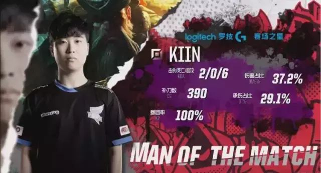 与风控框架