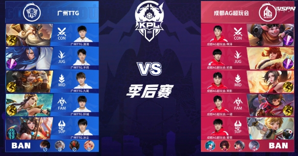 AD发育曲